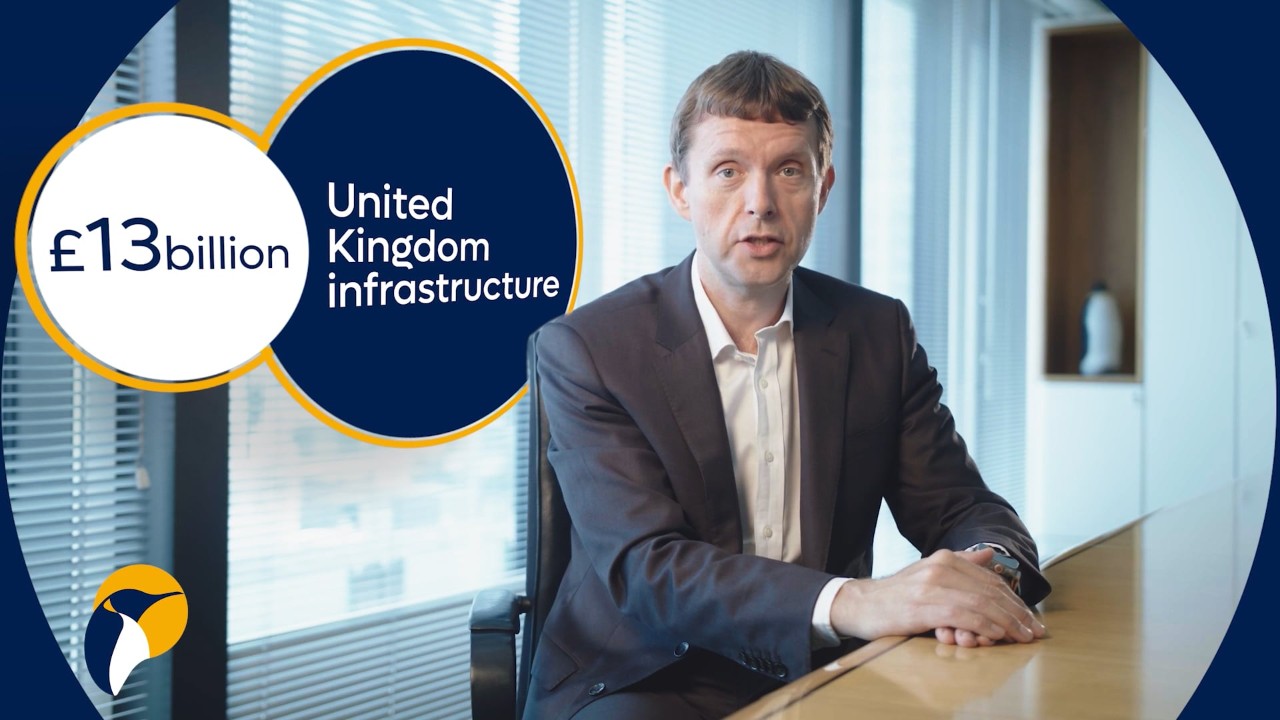 Mindset and mindfulness