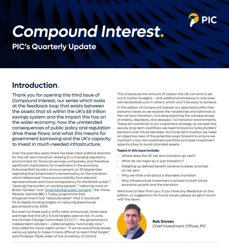 Compound Interest cover image