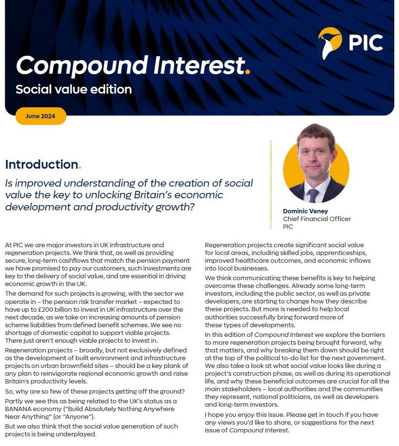 Compound Interest cover image
